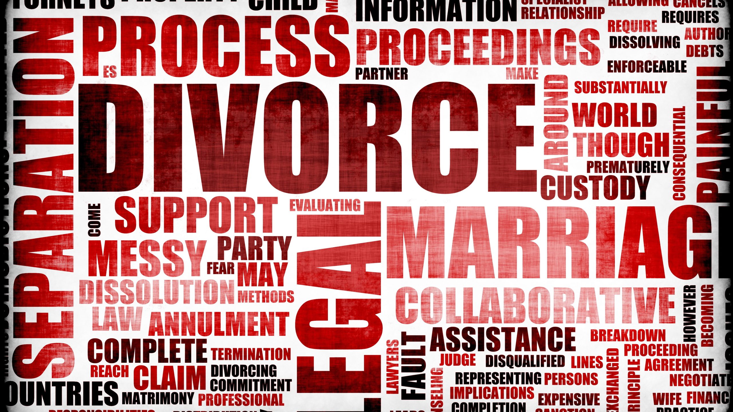 Divorce Process in the US and UK